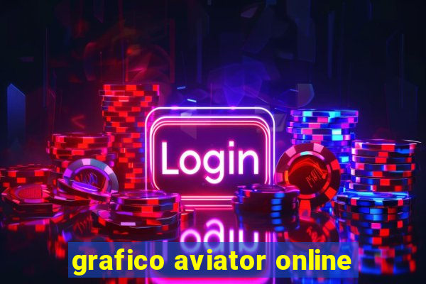 grafico aviator online