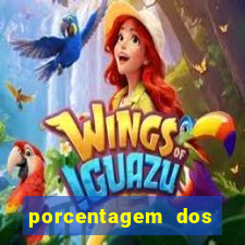 porcentagem dos joguinhos slots