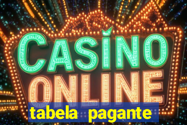 tabela pagante fortune tiger