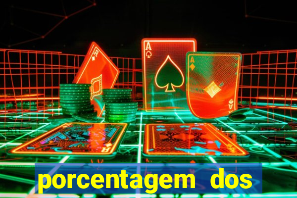 porcentagem dos slots pg popbra