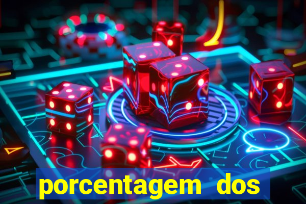 porcentagem dos slots pg popbra