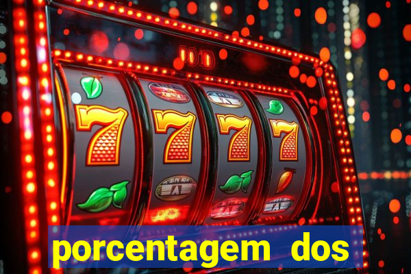 porcentagem dos slots pg popbra