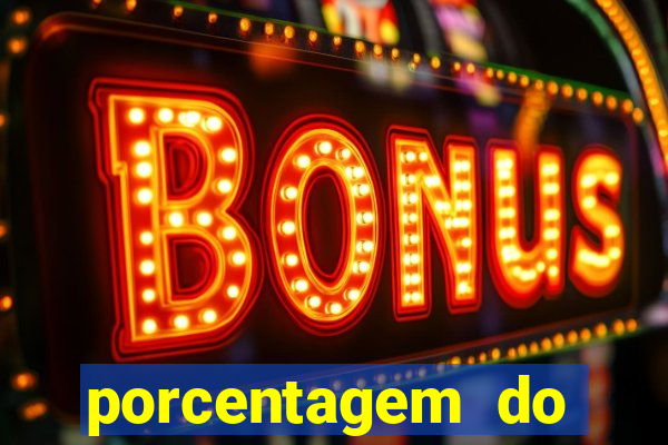 porcentagem do fortune rabbit