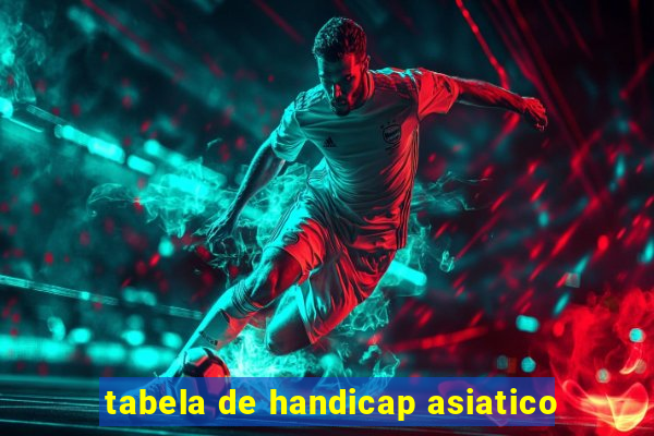tabela de handicap asiatico
