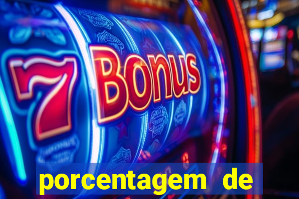 porcentagem de jogos pagantes slots