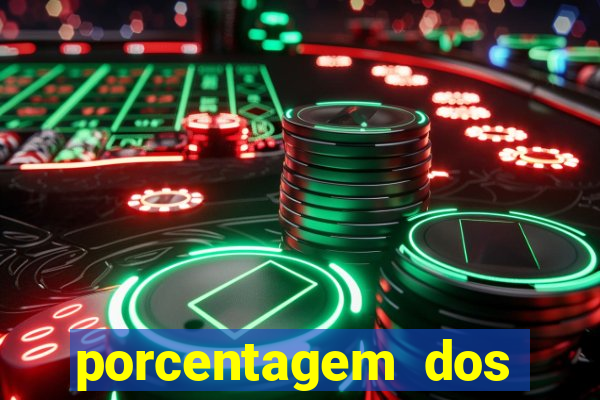 porcentagem dos jogos pg slots