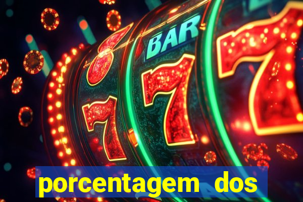 porcentagem dos jogos slots pg