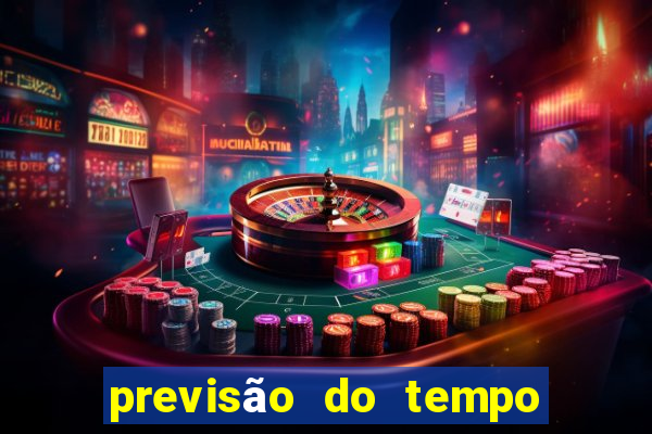 previsão do tempo para iuiu bahia