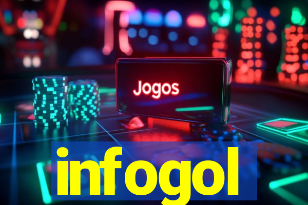 infogol