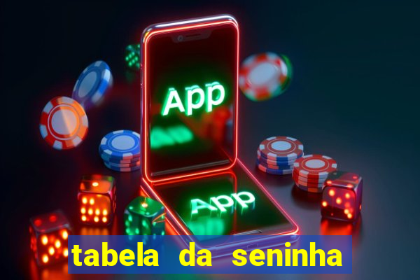 tabela da seninha do jogo do bicho