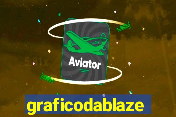 graficodablaze