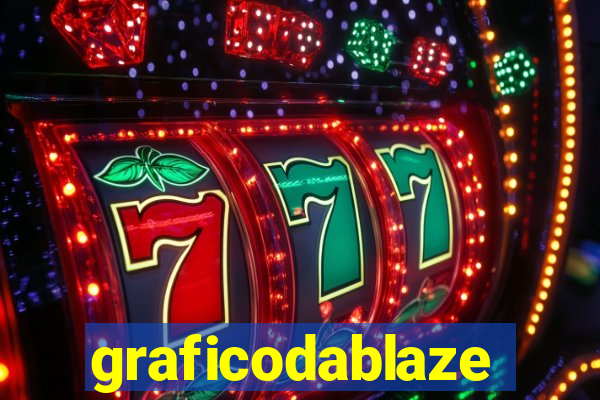 graficodablaze