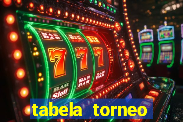 tabela torneo betano argentina