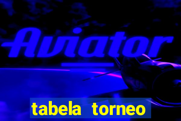 tabela torneo betano argentina