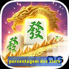 porcentagem dos slots