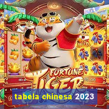 tabela chinesa 2023