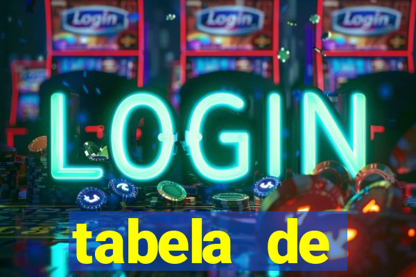 tabela de porcentagem dos slots em tempo real