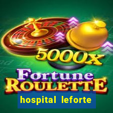 hospital leforte reclame aqui