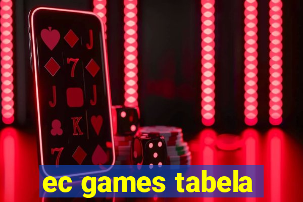 ec games tabela