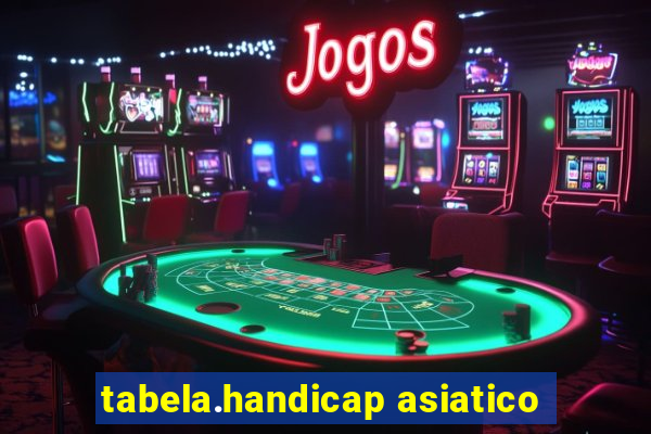 tabela.handicap asiatico