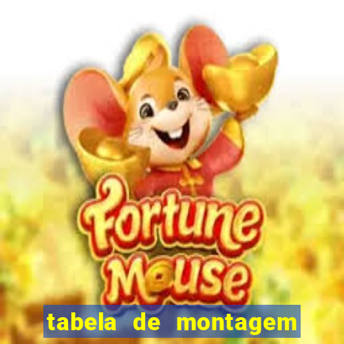 tabela de montagem de móveis casas bahia