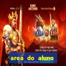 area do aluno cruzeiro do sul rgm