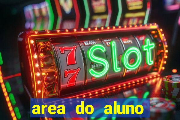 area do aluno cruzeiro do sul rgm