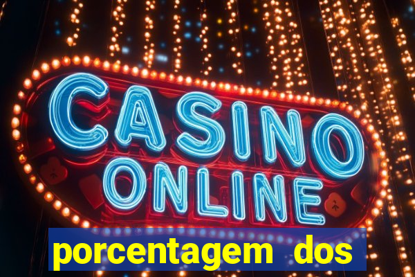 porcentagem dos slots pagantes