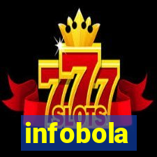 infobola
