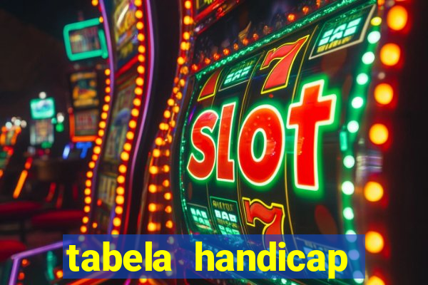 tabela handicap asiatico gols