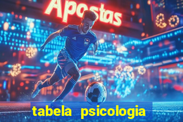 tabela psicologia das cores