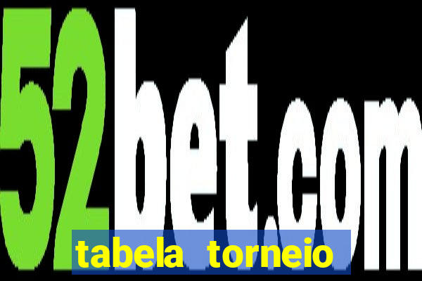 tabela torneio betano argentina