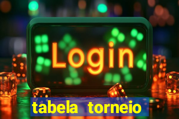 tabela torneio betano argentina