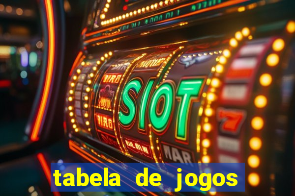tabela de jogos futebol virtual bet365