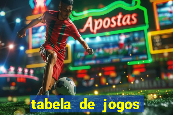 tabela de jogos futebol virtual bet365