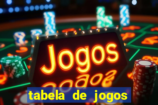 tabela de jogos futebol virtual bet365