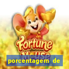porcentagem de slots pg