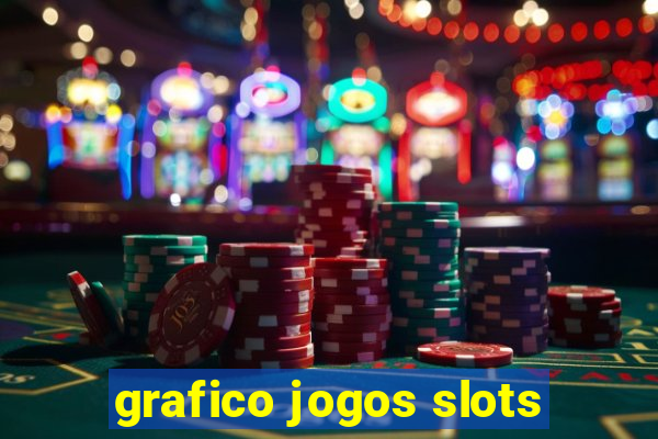 grafico jogos slots