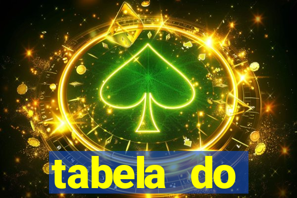 tabela do campeonato holandês
