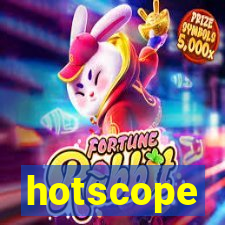 hotscope