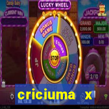 criciuma x fluminense palpite