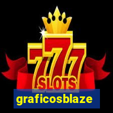 graficosblaze