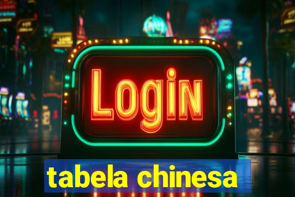 tabela chinesa