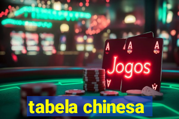 tabela chinesa