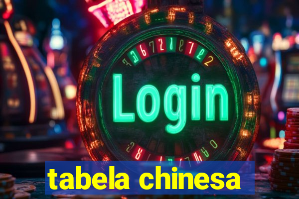 tabela chinesa