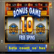 beta count so has changed pt br