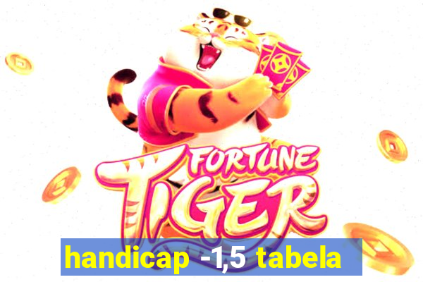 handicap -1,5 tabela