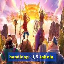 handicap -1,5 tabela
