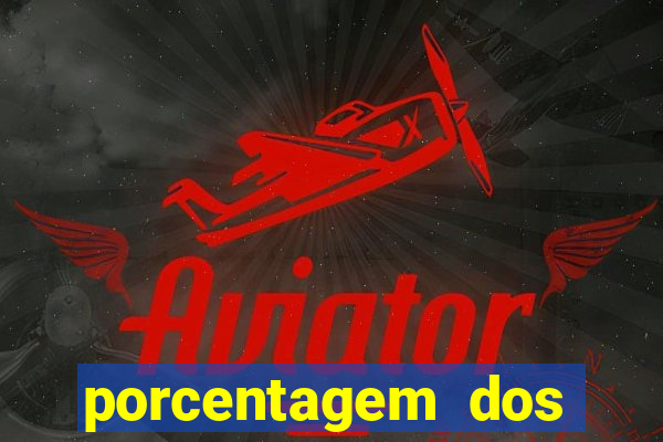 porcentagem dos slots pragmatic
