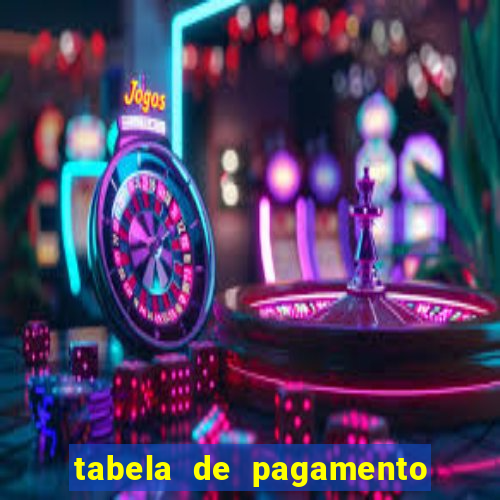 tabela de pagamento bigo live